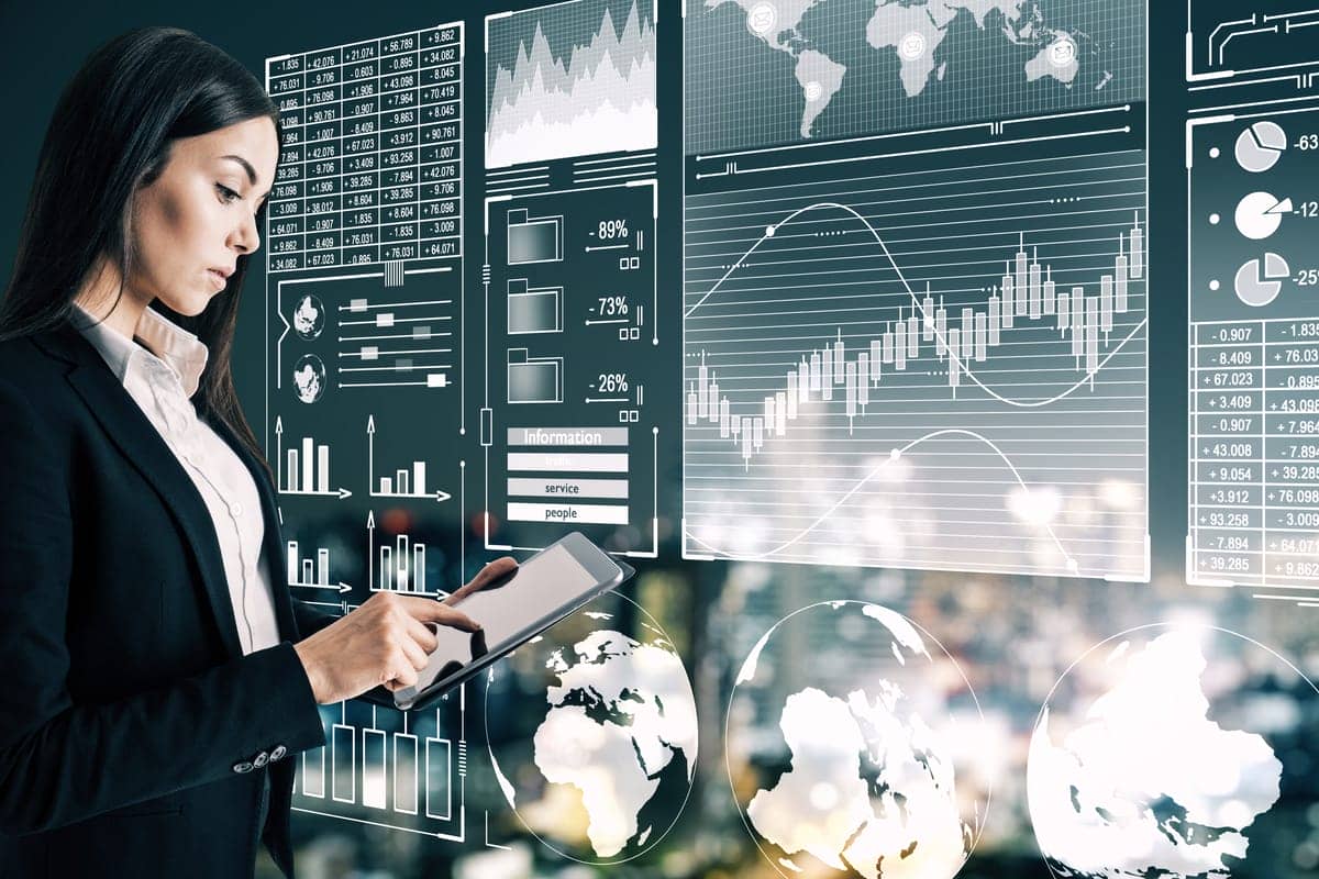 Diagnostic IA - Analyse business